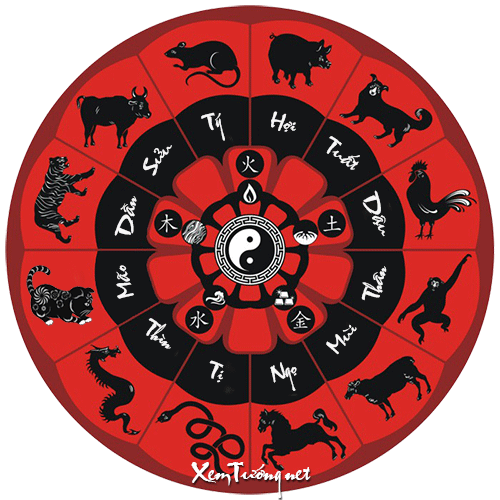 ngày tốt xây nhà