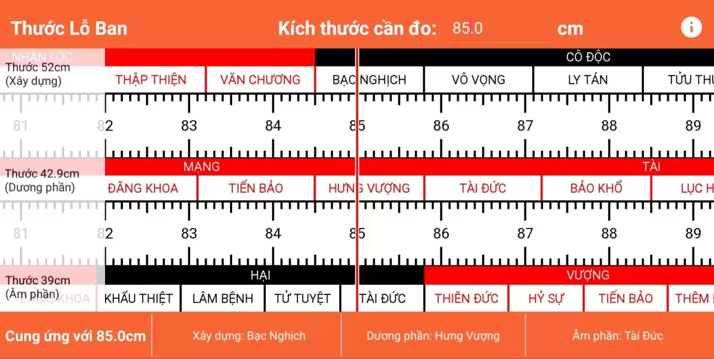 kích thước cửa theo phong thủy