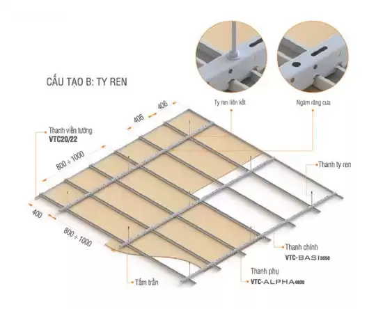 Khảo sát và thiết kế trần thạch cao