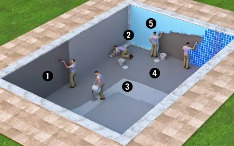 5 Vị Trí Dễ Thấm Nước Nhất Trong Hồ Bơi